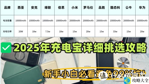 2025年耐用充电宝品牌评测：哪些牌子的质量最好？