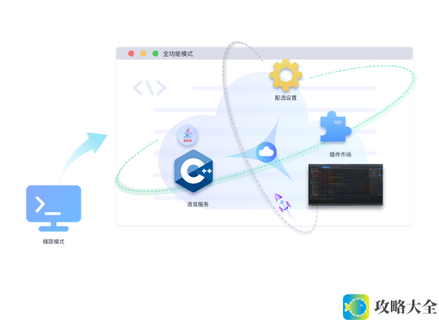 优化和自动化部署流水线：提升软件交付效率的关键流程分析