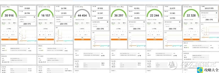 技嘉RTX 5080超级雕评测