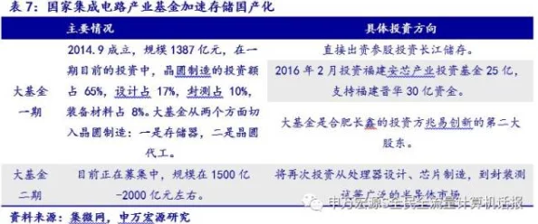 归龙潮冥想搏斗俱乐部任务全攻略：深度解析玩法技巧与任务流程-详尽游戏指南