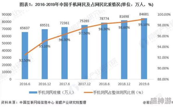 免费精品人在线二线三线区别：深入分析不同层次的在线服务对用户体验的影响与选择建议