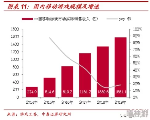 蜜桃视频在线观看入口：探讨在线流媒体平台对现代娱乐消费习惯的影响与发展趋势分析