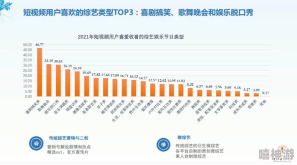 蜜桃视频在线观看入口：探讨在线流媒体平台对现代娱乐消费习惯的影响与发展趋势分析