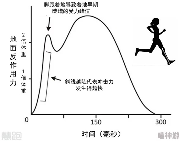 胡桃抠出白色粘稠，揭示了这一现象背后的科学原理及其对健康的潜在影响，引发人们对食物安全的关注