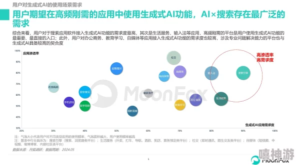 麻花MD0190苏畅：探讨其在现代生活中的应用与影响，分析用户体验及市场反馈的综合研究