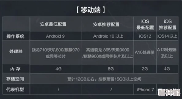 《三角洲行动》2024公测福利：最新兑换码大全及合集汇总