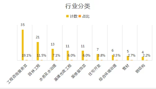 三角洲行动深度解析：塞伊德攻打策略与配置全面剖析