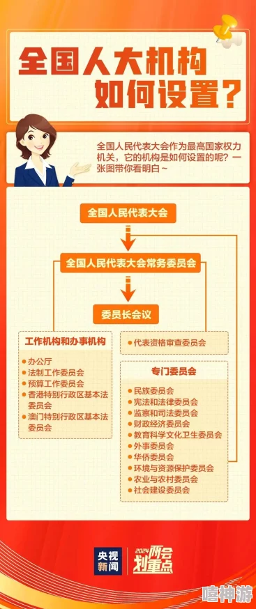 亚洲日产国码：了解各国的国码分配及其在国际通讯中的重要性与应用场景分析