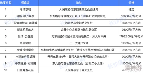 2024年最不容错过的手游推荐：热门必玩游戏下载榜单分享