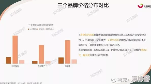 麻豆一二三土豆：探讨这一新兴品牌如何通过创新营销和优质产品在市场中脱颖而出，吸引消费者的关注与喜爱