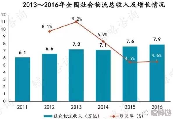 特爽特黄特色：深入分析其在现代社会中的影响与发展趋势，探讨文化多样性对人们生活的积极作用