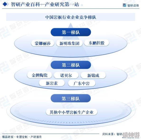 色天天综合：最新动态与发展趋势分析，探讨其在行业中的影响力与未来前景