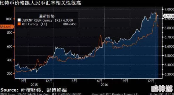 696969大但人文艺术影响汇率：探讨文化因素如何塑造货币价值与汇率波动的关系