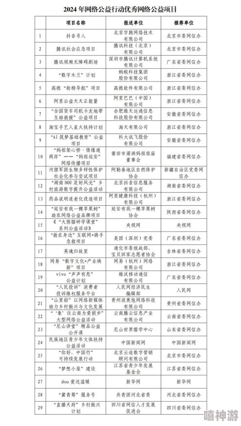 黑料正能量index 首页：震撼！最新超高关注度事件引发社会热议，个性化分析让人耳目一新！