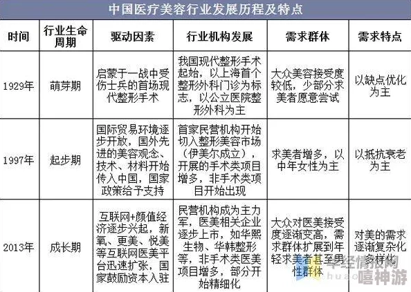 日韩一分区和二分区的区别及其对文化、经济和交流的影响分析