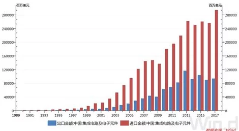 日韩无码日韩有码：全新流量巨头崛起，彻底改变产业格局，引爆市场热潮！