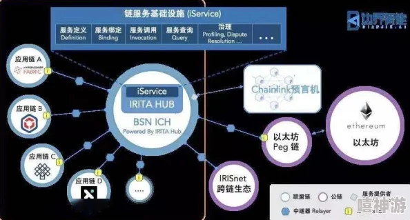 操比应用进展：新功能上线，用户体验大幅提升，助力社交互动更便捷！