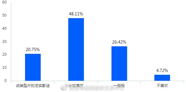 清风阁黄色网站：探讨其在网络文化中的影响及相关法律问题，分析用户群体与内容特征