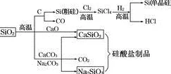 苏州粉色晶体sio：揭示其独特的成分、形成过程及在现代科技与艺术中的应用潜力