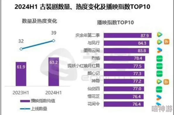 震惊！4hu最新地域网名2024年引发热议，众多用户争相模仿潮流再度升级！