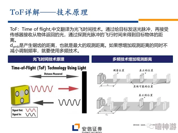 六根齐聚怎么解锁？全新进展揭示了各个角色的互动与合作方式，助你轻松完成挑战！