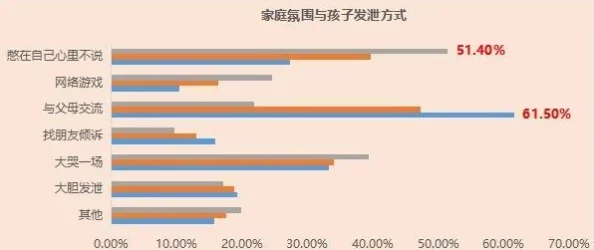 抖奶：当前网络文化现象的起源、发展及其对青少年心理的影响分析