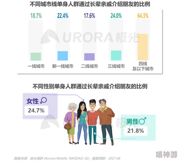 啪啪啪辣妞范：探讨当代年轻人对性与爱情的态度变化及其社会文化影响