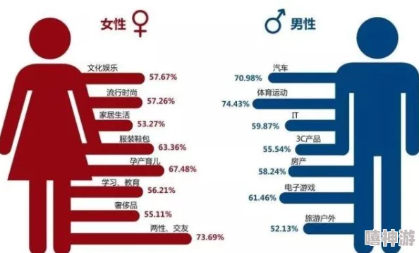 啪啪啪辣妞范：探讨当代年轻人对性与爱情的态度变化及其社会文化影响