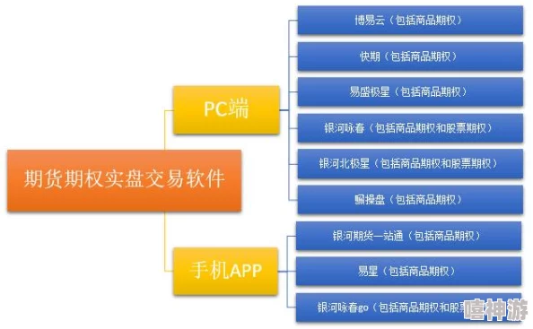 9 1免费版：全面解析这款软件的功能特点与使用体验，助你轻松上手并提升工作效率