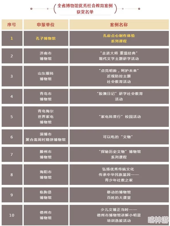 搡BBB：探讨其在现代社会中的影响与应用，分析相关案例及未来发展趋势