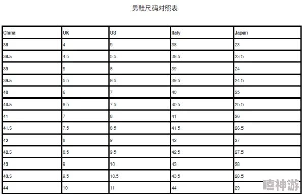 含羞草m码和欧洲码的区别是什么？解析两者在服装尺码标准上的差异与适用范围