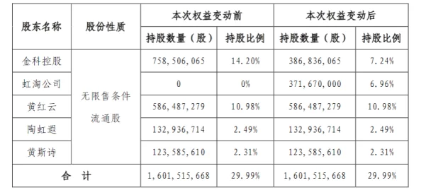 三角洲行动：物资室铁门任务完成后可获得的奖励详解