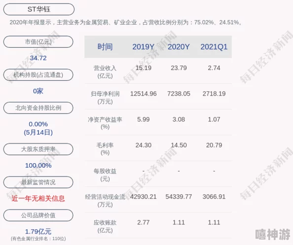 tobu8馃憴1004k：据传内幕消息，该事件或与公司高层权力斗争有关，引发网友猜测和讨论