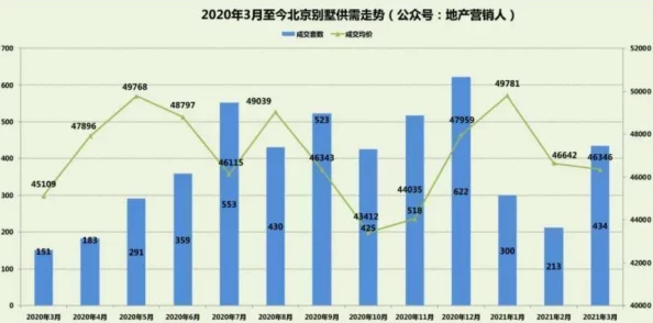 国外岁拗女稀缺资源：分析其在国际市场中的供需关系及影响因素研究