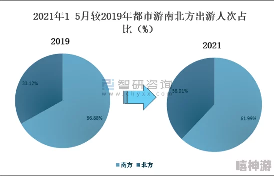 国产乳交：最新进展与市场动态分析，探讨行业未来发展趋势及消费者需求变化