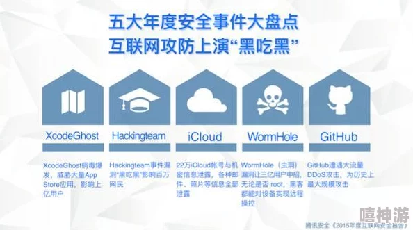 操大逼网站惊现大量用户数据泄露，数万隐私信息被黑客公开，引发社会广泛关注与讨论！