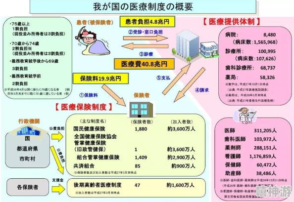 日本医院的特殊待遇5中字：探讨在日本医疗体系中，患者如何享受独特的服务与关怀，以及这些待遇对健康管理的重要性