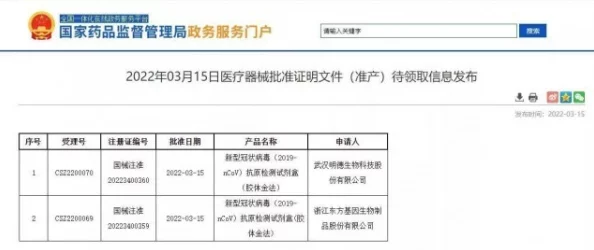 国精产品WK5777惊爆上市全新配方提升效果用户反馈超乎想象让你体验前所未有的使用感受