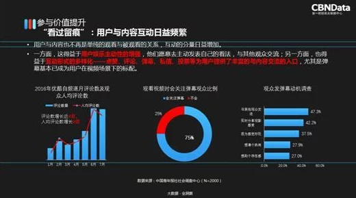 免费国外性视频网站网友推荐这些网站提供丰富多样的内容并且用户体验良好适合不同需求的观众探索更多精彩视频