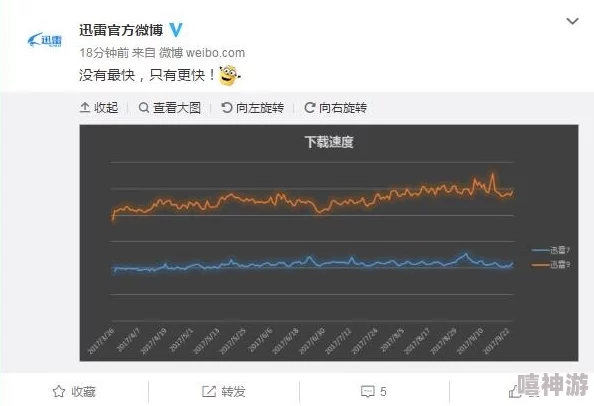 国产ww视频在线观看免费播放最新高清资源已更新流畅播放速度提升