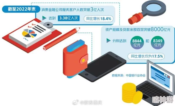 成人平台提供面向成年人的私密内容和互动服务，用户需年满18岁