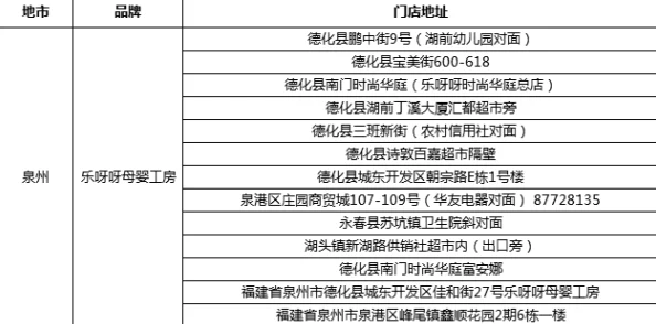 国产区一二三区下卡2021指2021年国产电影分级制度试行方案讨论稿