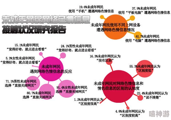 看毛片网站提供成人内容，请成年人谨慎选择观看，保护未成年人远离不良信息