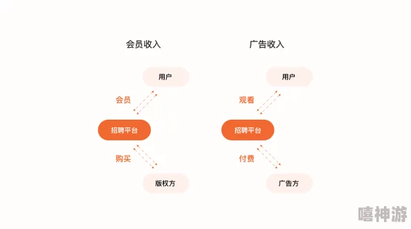 红豆视频在线视频免费观看平台内容合规性与用户体验深度分析报告