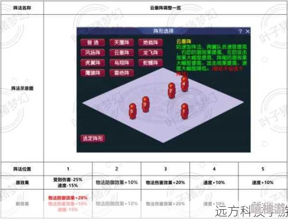 梦幻西游手游2024：全新攻略，如何创建并发展热门帮派介绍