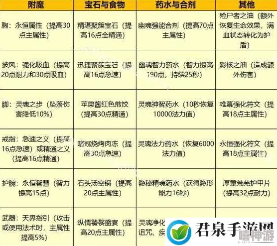 2024超神学院手游新热门：人物潜力系统深度玩法解析