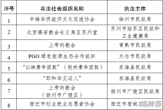 91黄色在线观看涉嫌传播非法色情内容已被举报至相关部门