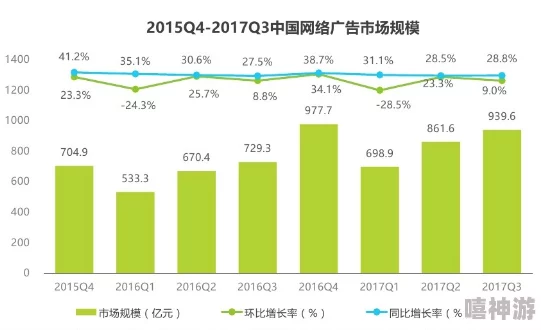 2024年1月12日热门精准氪金攻略：蛋池深度分析与补给推荐