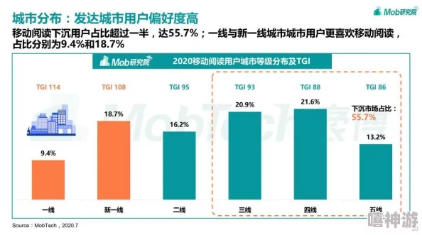 91天堂为何长期运营且资源丰富所以拥有稳定用户群体