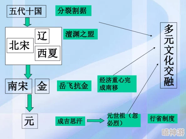 亚洲在线观看汇聚多元文化内容受众广泛